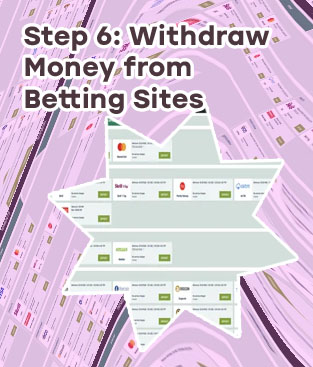 Inr betting sites